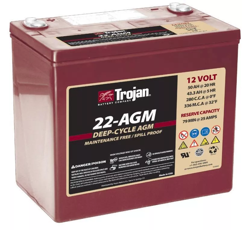 Trojan 22-AGM Trojan 22-AGM